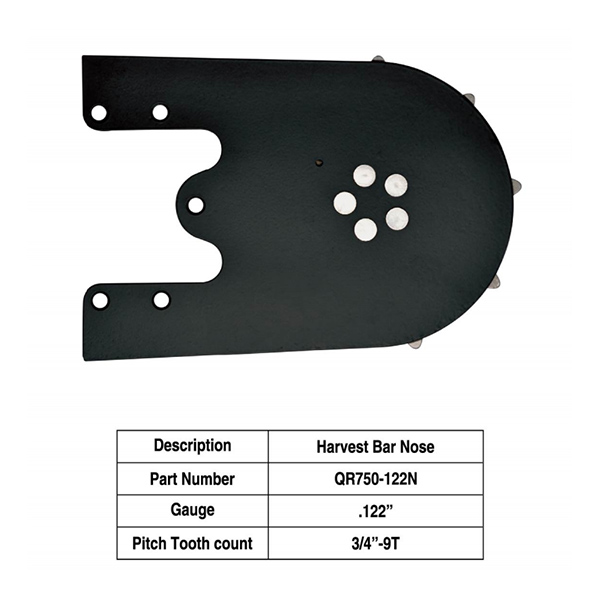 China Harvest Bar Nose Supplier